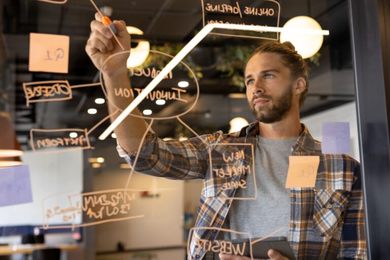 Comment creer business en ligne ? 2 Comment creer business en ligne